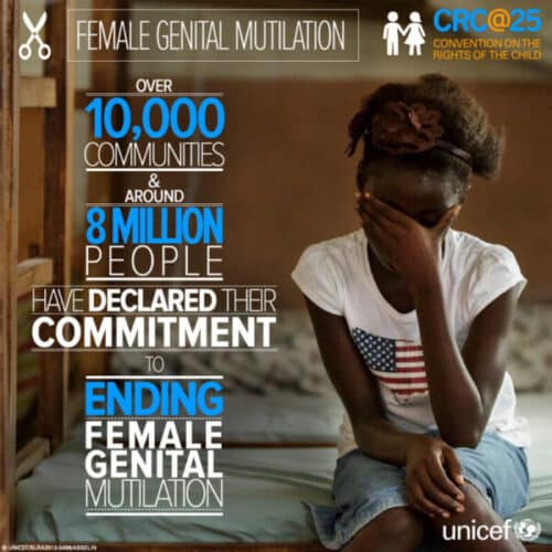 Female genital mutilation UNICEF